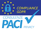 GDPR compliance